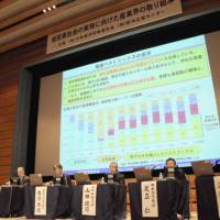 Officials from various industry groups discuss efforts to cut greenhouse gas emissions during the March 23 symposium at Keidanren Kaikan in Tokyo. Japan needs green tech investment