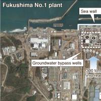 Fukushima No. 1's never-ending battle with radioactive water