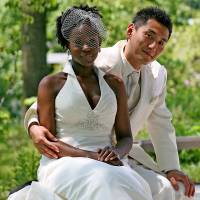 statistics on mail order bride marriage