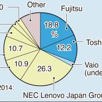 Toshiba, Fujitsu, Vaio reportedly discussing massive PC merger