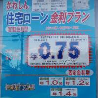 Tempting offers: A bank in Saitama Prefecture advertises various low interest rates for housing loans. Low interest rates cause spike in refinancing