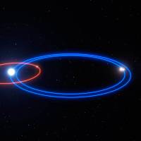 This image provided by the European Southern Observatory shows an illustration of the orbit of the gas giant planet in the HD 131399 system (red line) and the orbits of the three stars (blue lines). A University of Arizona-led team used an ESO telescope in Chile to find the system 320 light years away. The astronomers revealed their findings Thursday. Triple sunrise, sunsets for faraway planet with three stars in 550-year orbit