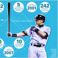 Ichiro drills deep triple to join MLB's 3,000-hit club