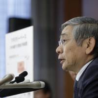 Haruhiko Kuroda Kuroda repeats he is ready to ease further if conditions are right