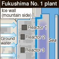 Tepco admits success of Fukushima ice wall still unknown