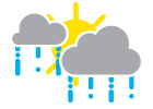 Partly sunny, then rain and drizzle