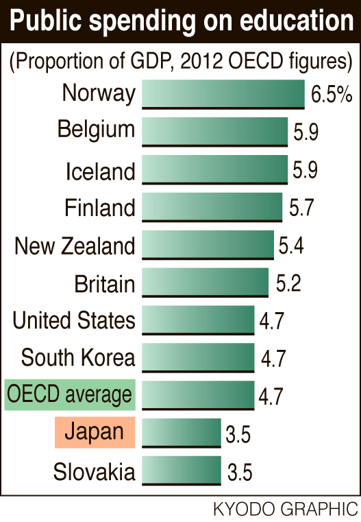 Japan Times