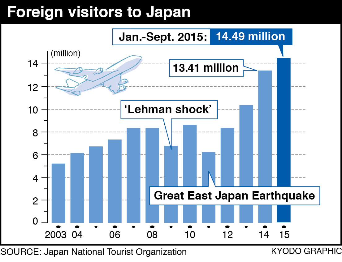 Japan Times