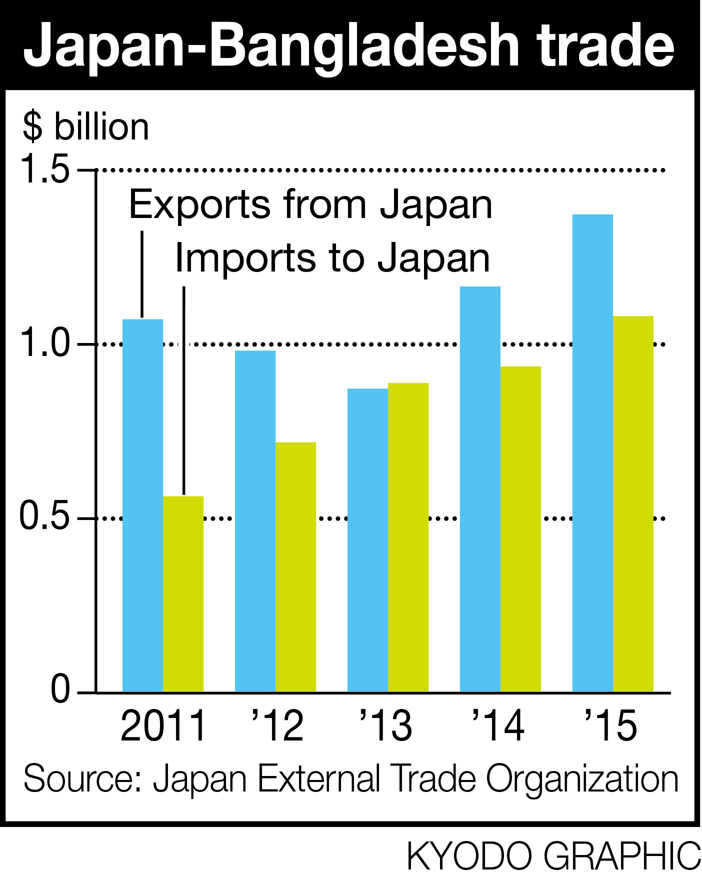 Japan Times