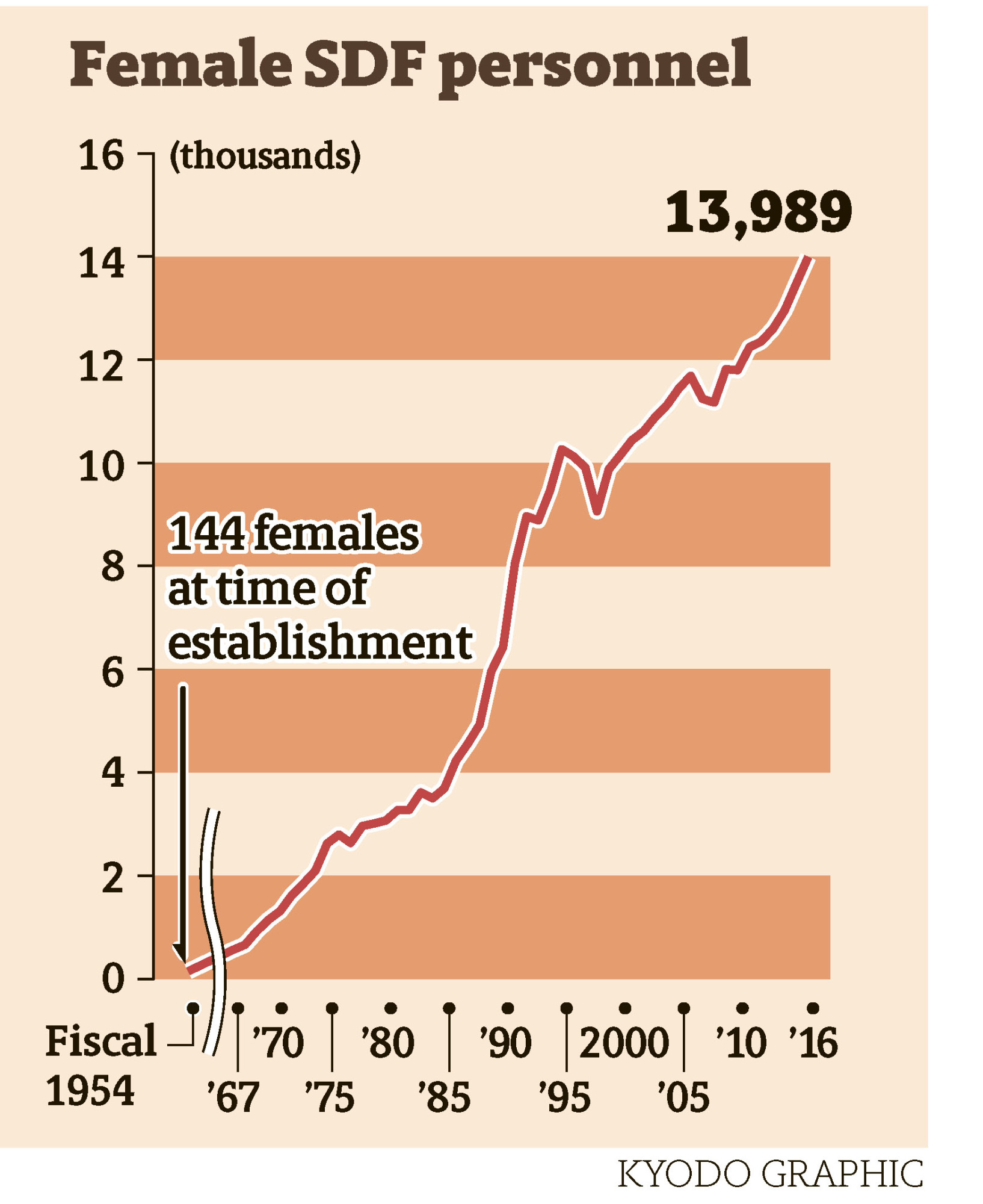 Japan Times