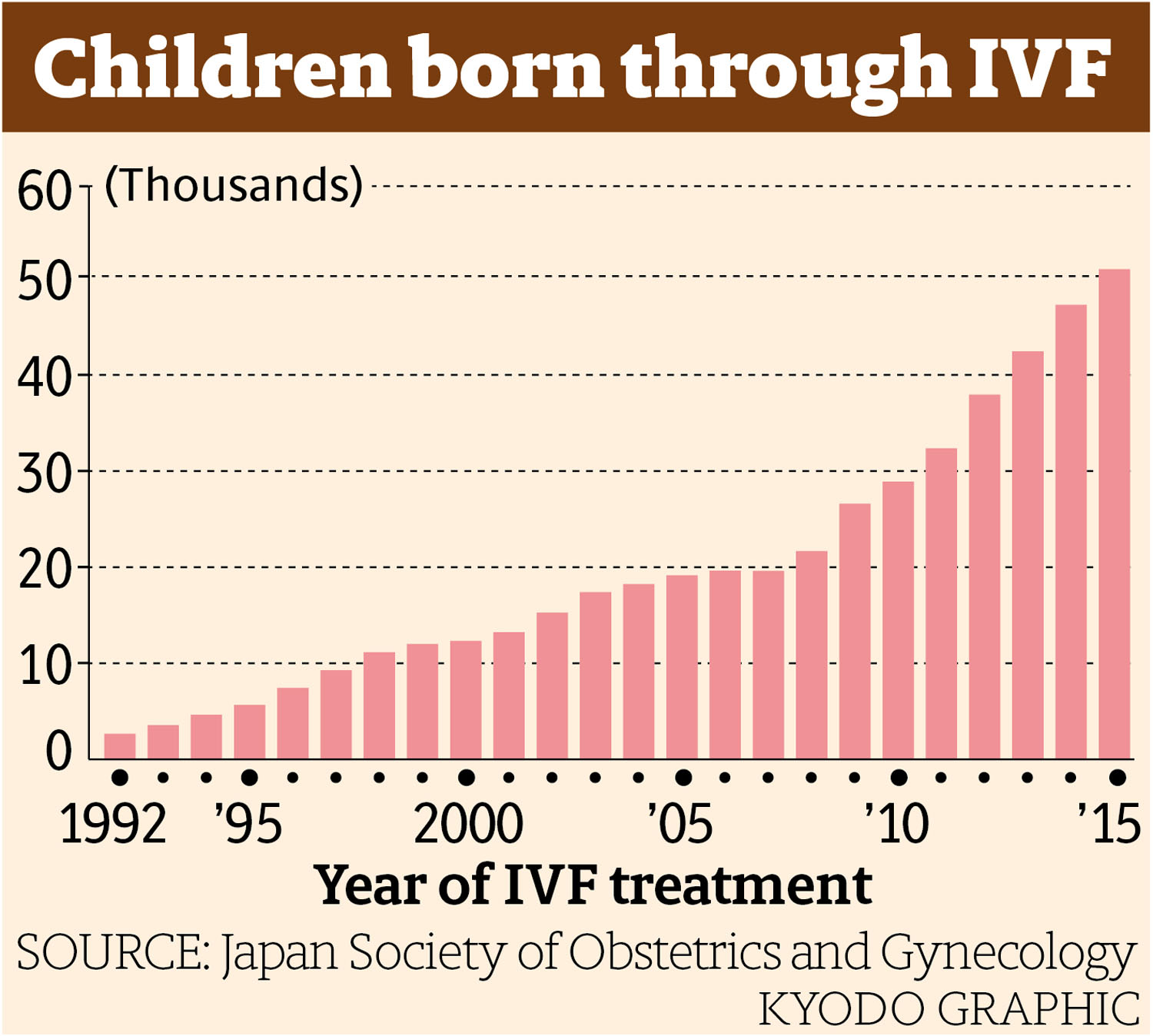 Japan Times