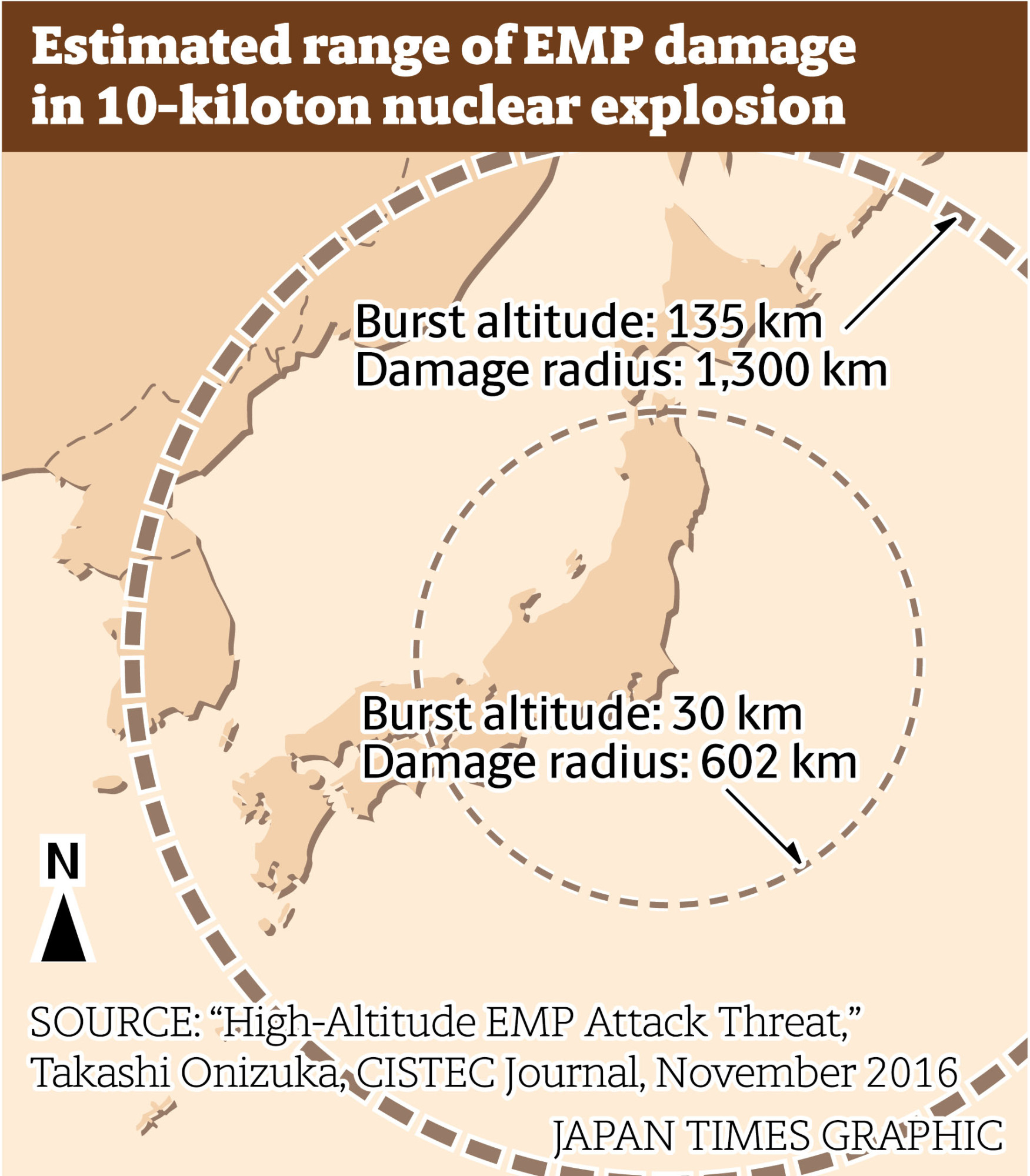 Japan Times