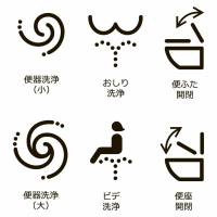 These pictograms show how to use a Japanese electric toilet. They have been registered as a global standard in a step aimed at making such signs more familiar to the growing number of foreign tourists visiting the country. | KYODO