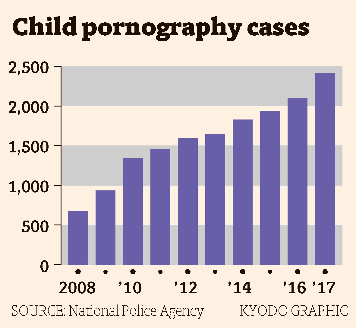 Japan Times