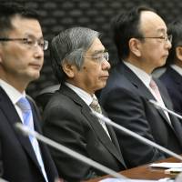 BOJ Gov. Haruhiko Kuroda (second from left) attends a branch managers\' meeting at the central bank\'s headquarters Thursday. | KYODO