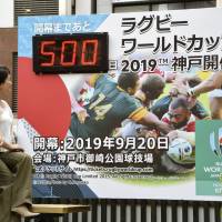 Pedestrians look at a countdown board for the 2019 Rugby World Cup, installed near JR Motomachi Station in Kobe, on Tuesday, showing 500 days to go until the event\'s opening. | KYODO