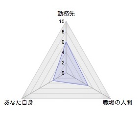 Japan Times