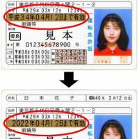 The expiration date of new driver\'s licenses will be shown using the Western calendar, as indicated by the red circle in the lower sample, instead of the Japanese calendar seen in the upper sample, according to the National Police Agency. | NPA / VIA KYODO