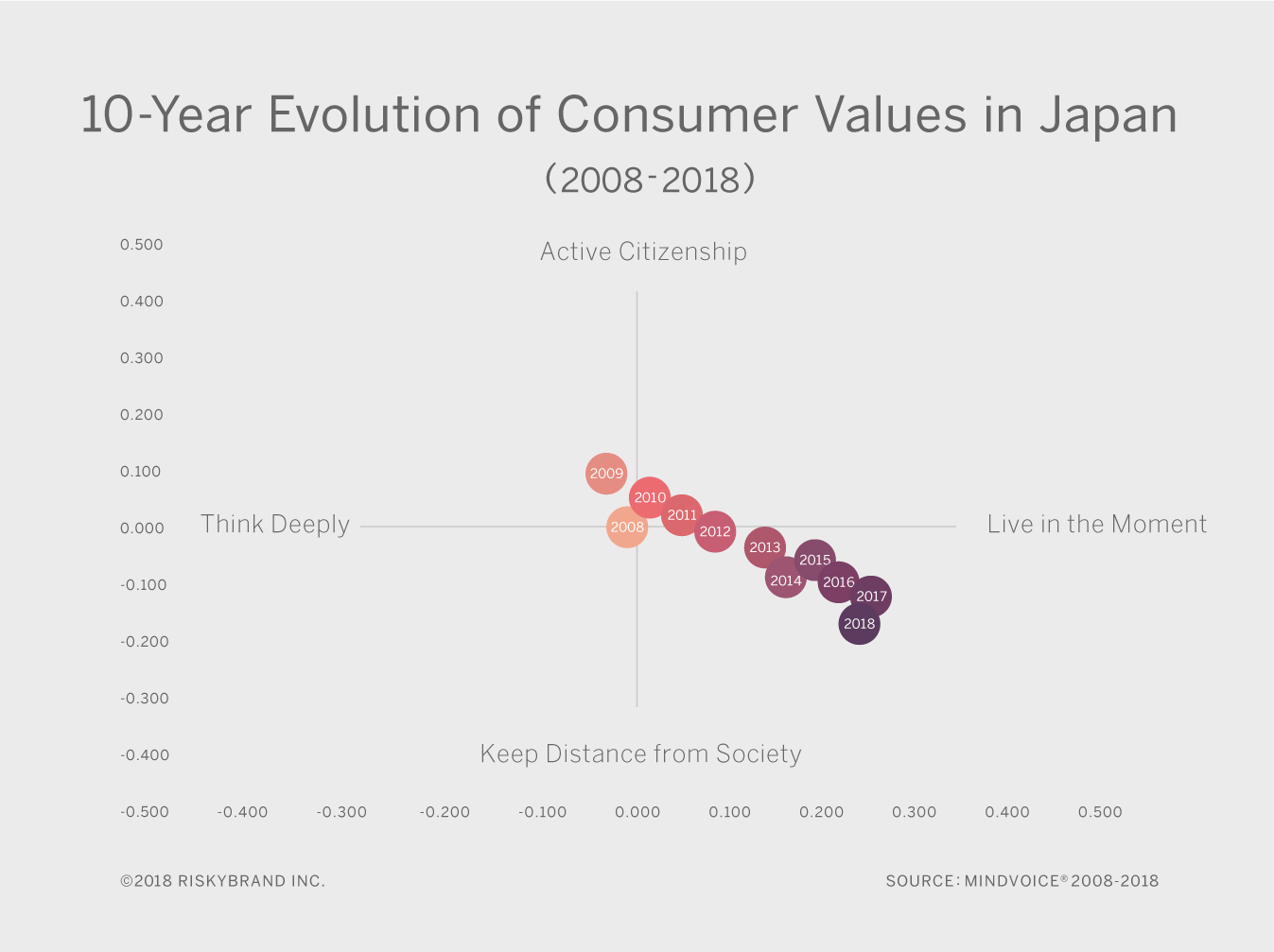 Japan Times