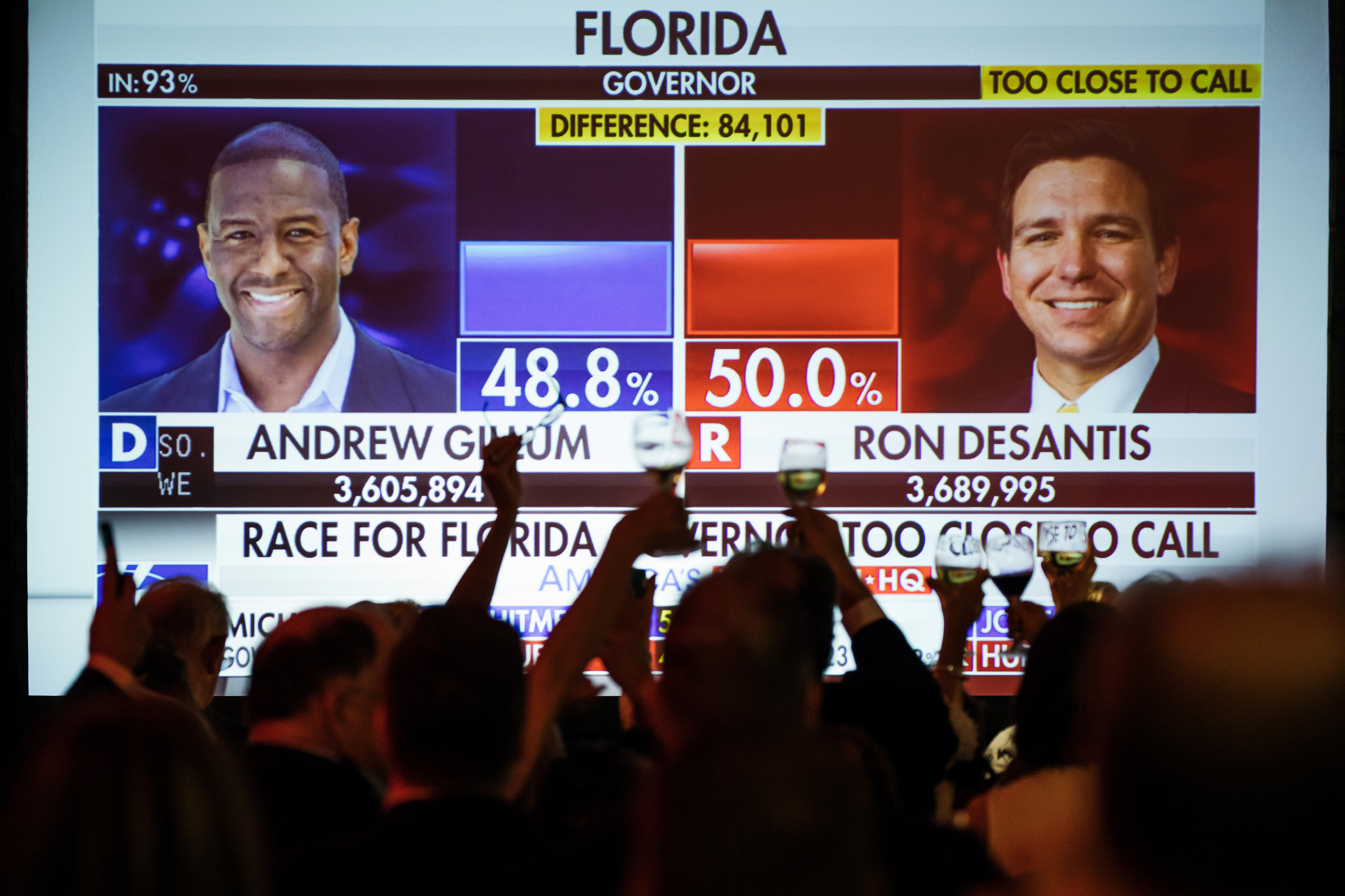 Attendees celebrate poll results during an election night rally for Republican Florida Gov. Rick Scott, who was running for U.S. Senate, in Naples, Florida, on Tuesday. 