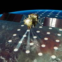 Greenhouse Gases Observing Satellite | JAXA
