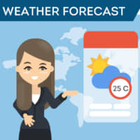 Hotter days are here: A day in which the temperature is 25 degrees Celsius or more is truly a \"natsubi\" (summer day). | GETTY IMAGES