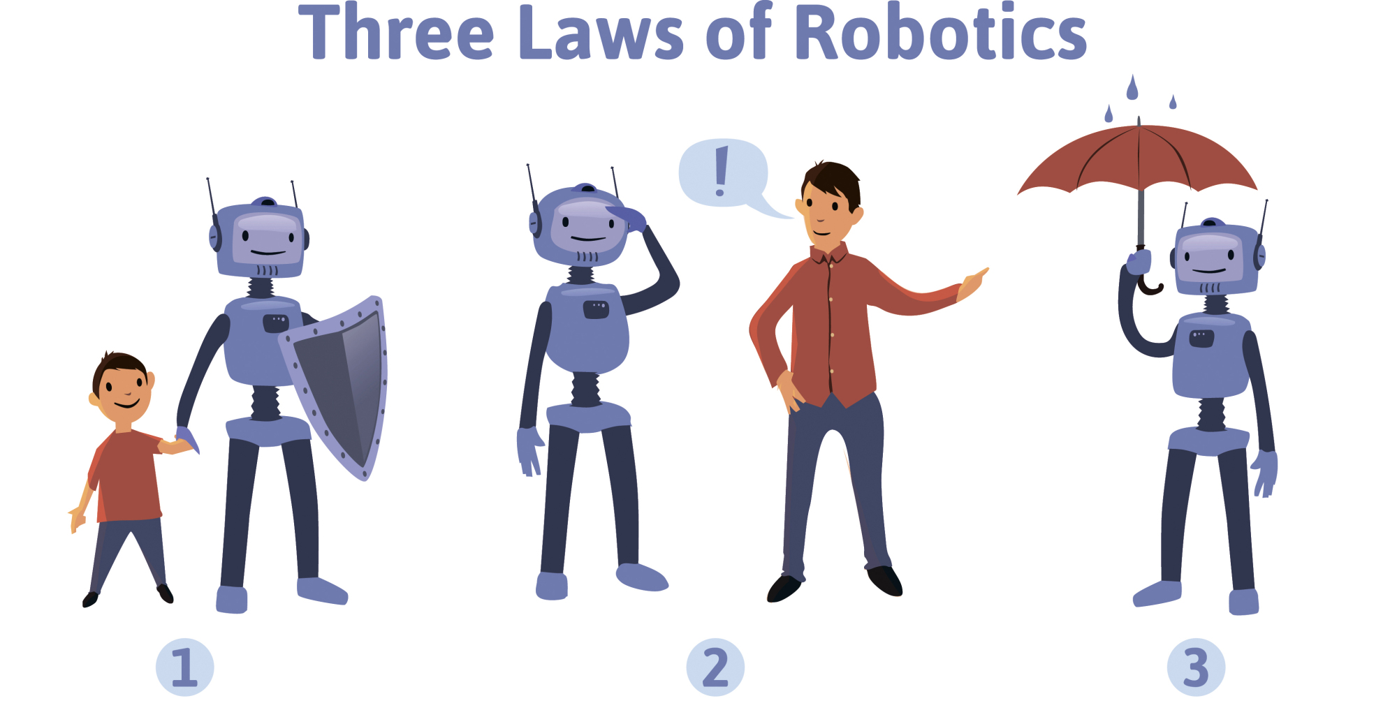 Stick to the real world: We should remember that Isaac Asimov's 'Three Laws of Robotics' &#8212; robots must not harm humans; must obey humans, unless it violates rule one; and must protect itself, unless it violates rule one and two &#8212; are fictional and not based on fact. | GETTY IMAGES