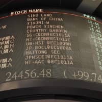 Company share prices are displayed on an electronic board at the Hong Kong Stock Exchange. | KYODO