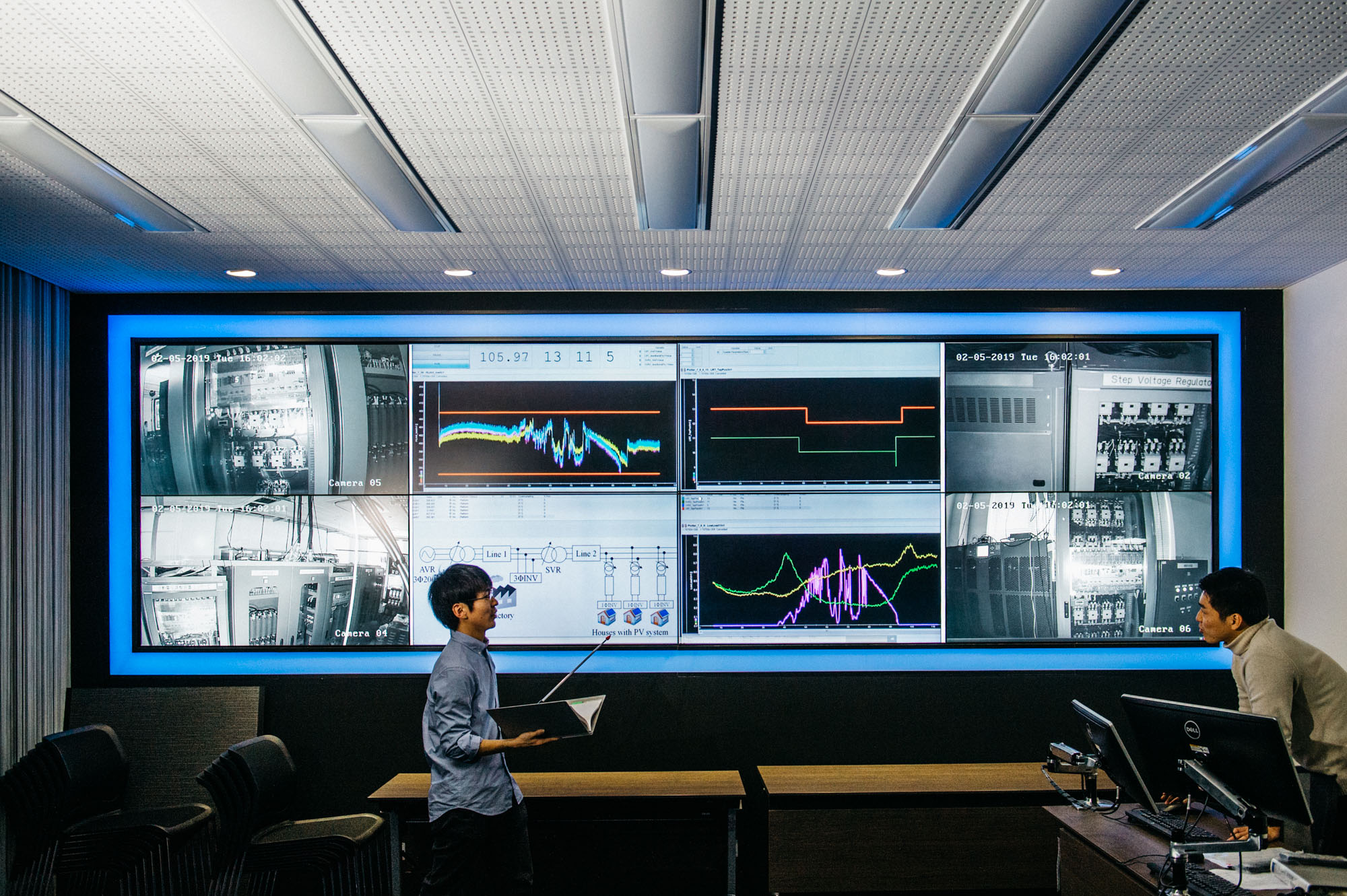 The government-backed PEP Program launched in 2018 will use research and development sites such as the integrated energy management monitoring and control center for talented doctoral students' education. | WASEDA UNIVERSITY