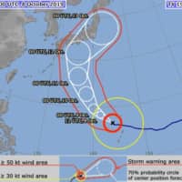 A screen shot taken Tuesday from the Meteorological Agency website shows that Typhoon Hagibis, this year\'s 19th, could hit a wide swath of Japan during the upcoming three-day weekend. | METEOROLOGICAL AGENCY