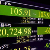 A monitor shows the 225-issue Nikkei average had fallen by more than 600 points on Friday morning. | KYODO