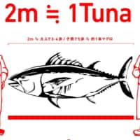This infographic by Yokohama-based design firm Nosigner promotes social distancing by using tuna as a unit of measurement. | NOSIGNER / VIA KYODO