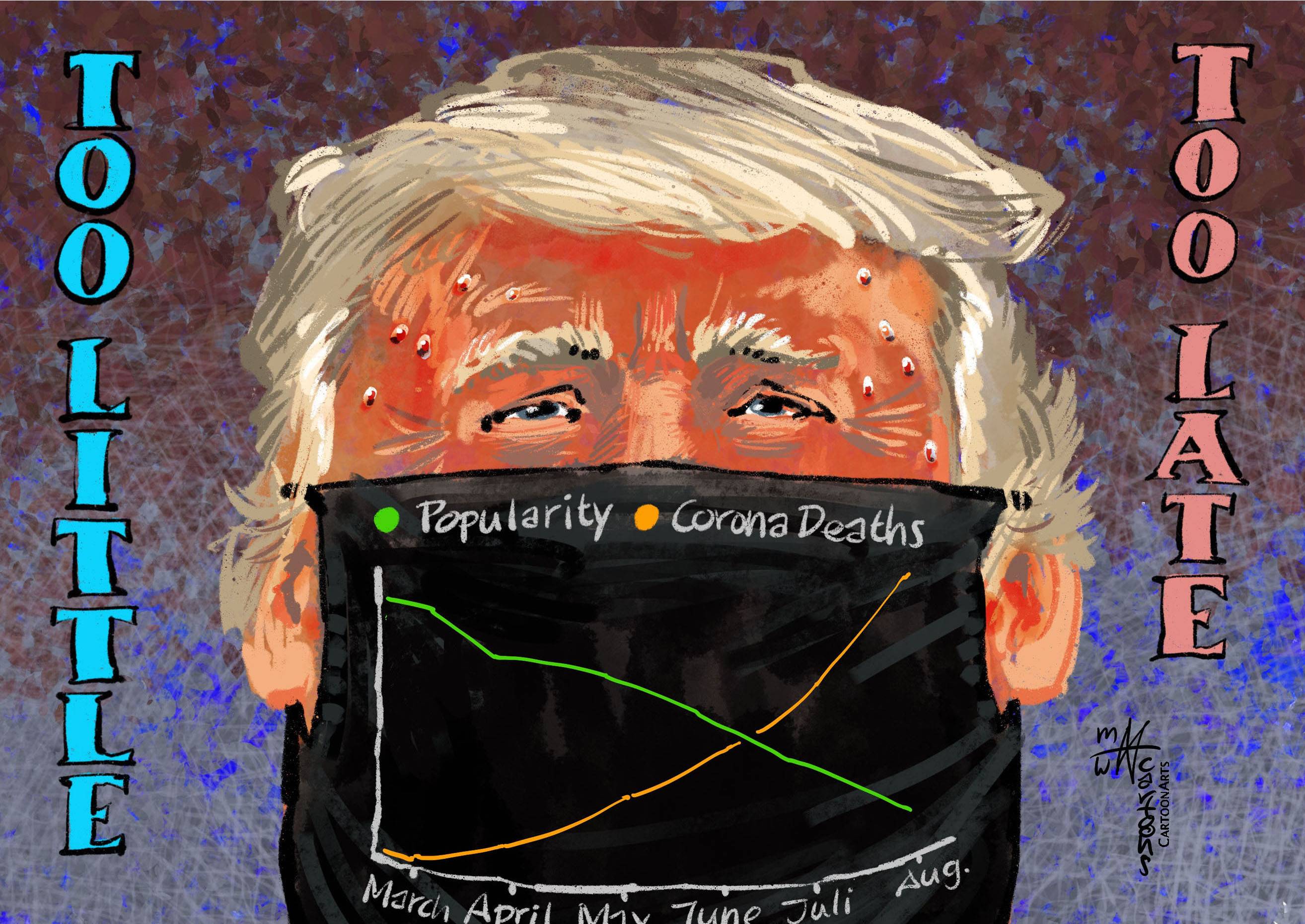  | AP