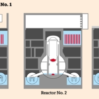 Reactors at Fukushima No. 1 (1) | REACTORS AT FUKUSHIMA NO. 1 (1)
