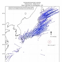 A map shows the transient movement of Japan on Oct. 26, 2010, at the start of what geophysicist Jonathan Bedford calls a \"wobble\" preceding the Great East Japan Earthquake on March 11, 2011. | COURTESY OF JONATHAN BEDFORD
