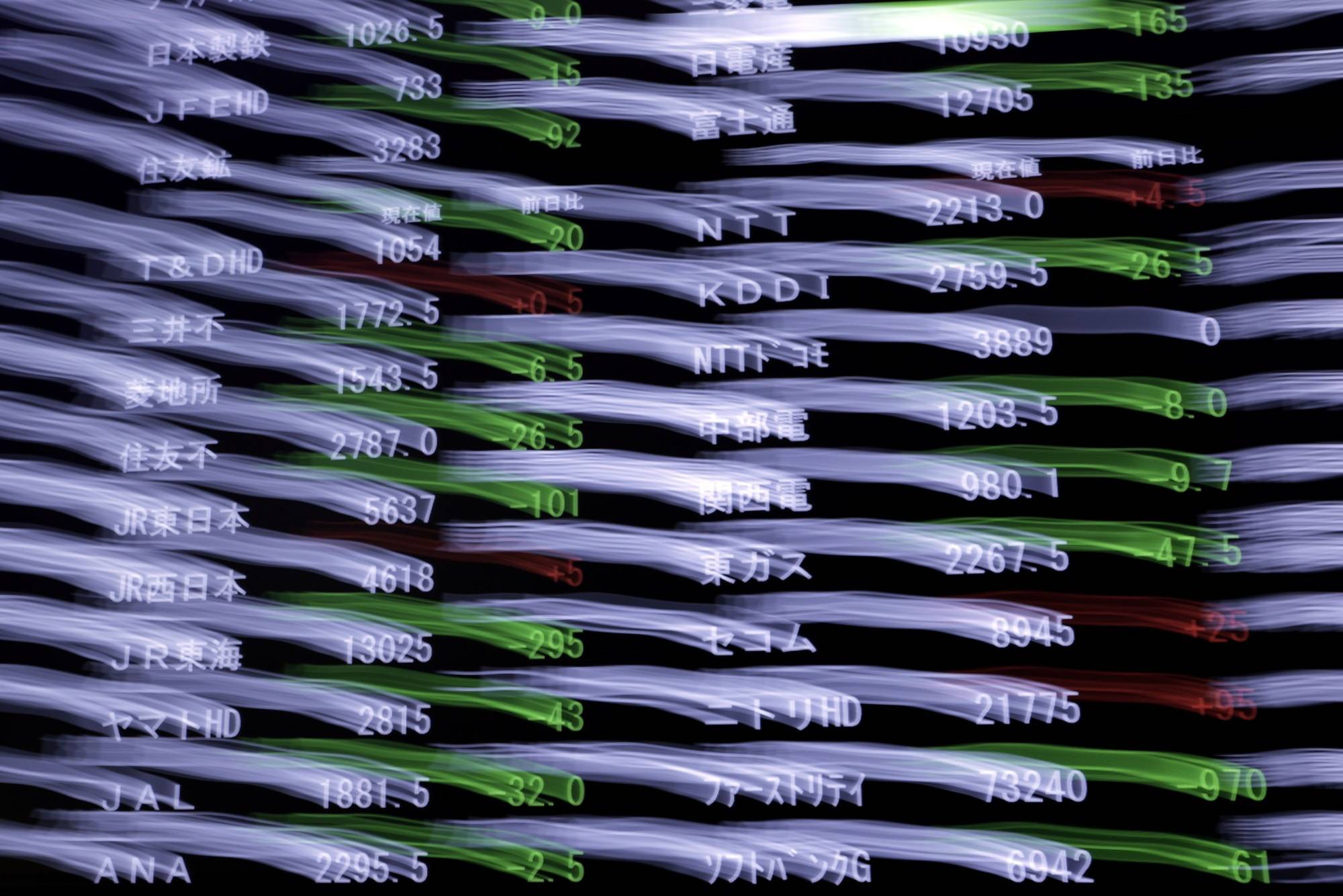 A growing number of investors in Japanese stocks now believe that cancelling the Olympics Games this summer is better for the market, | Bloomberg