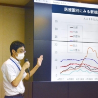 An expert explains the COVID-19 infection situation in Okinawa Prefecture during a news conference held in the prefectural government building on Thursday. | KYODO