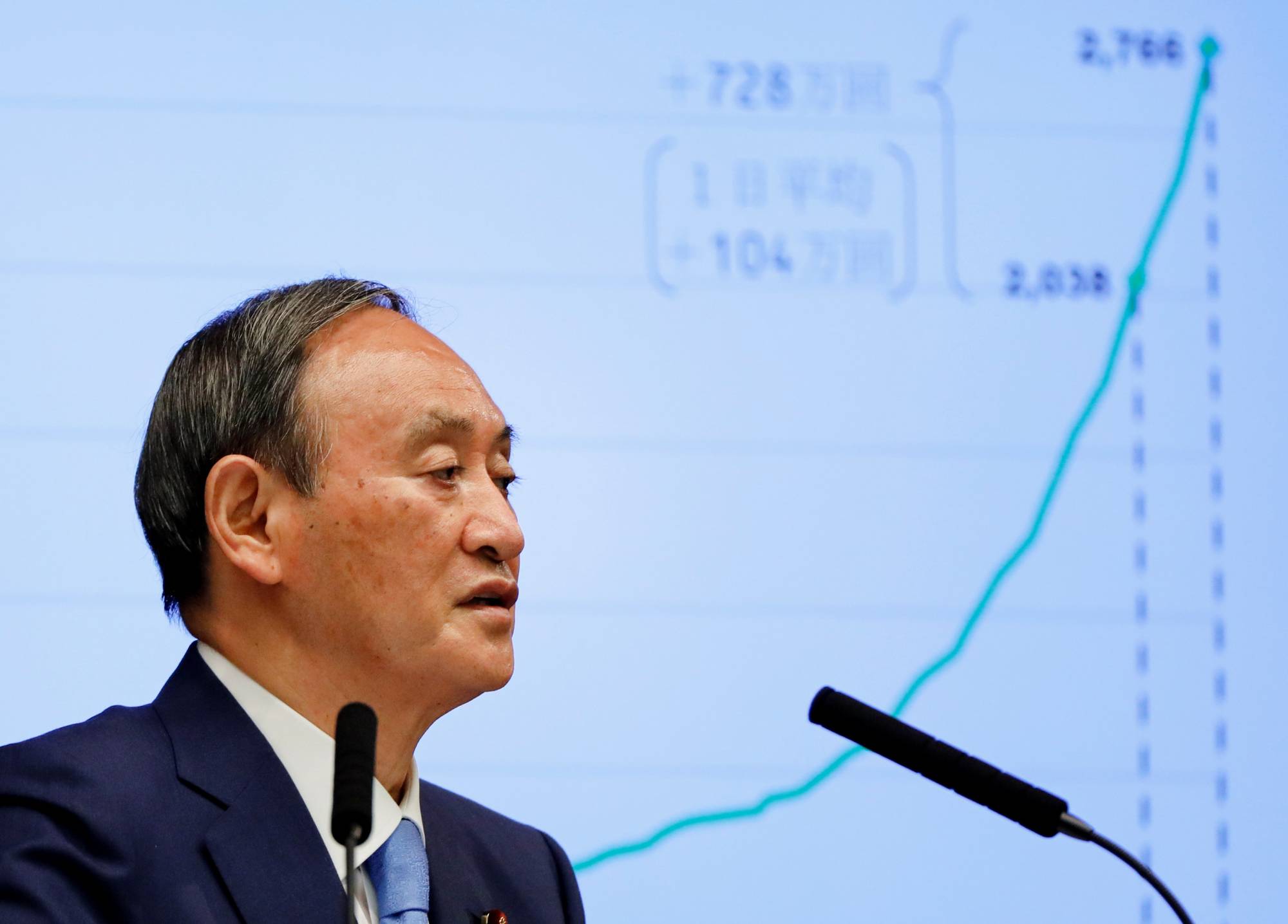 Prime Minister Yoshihide Suga holds a news conference on Japan's response to the COVID-19 outbreak in Tokyo on Thursday. | POOL / VIA REUTERS