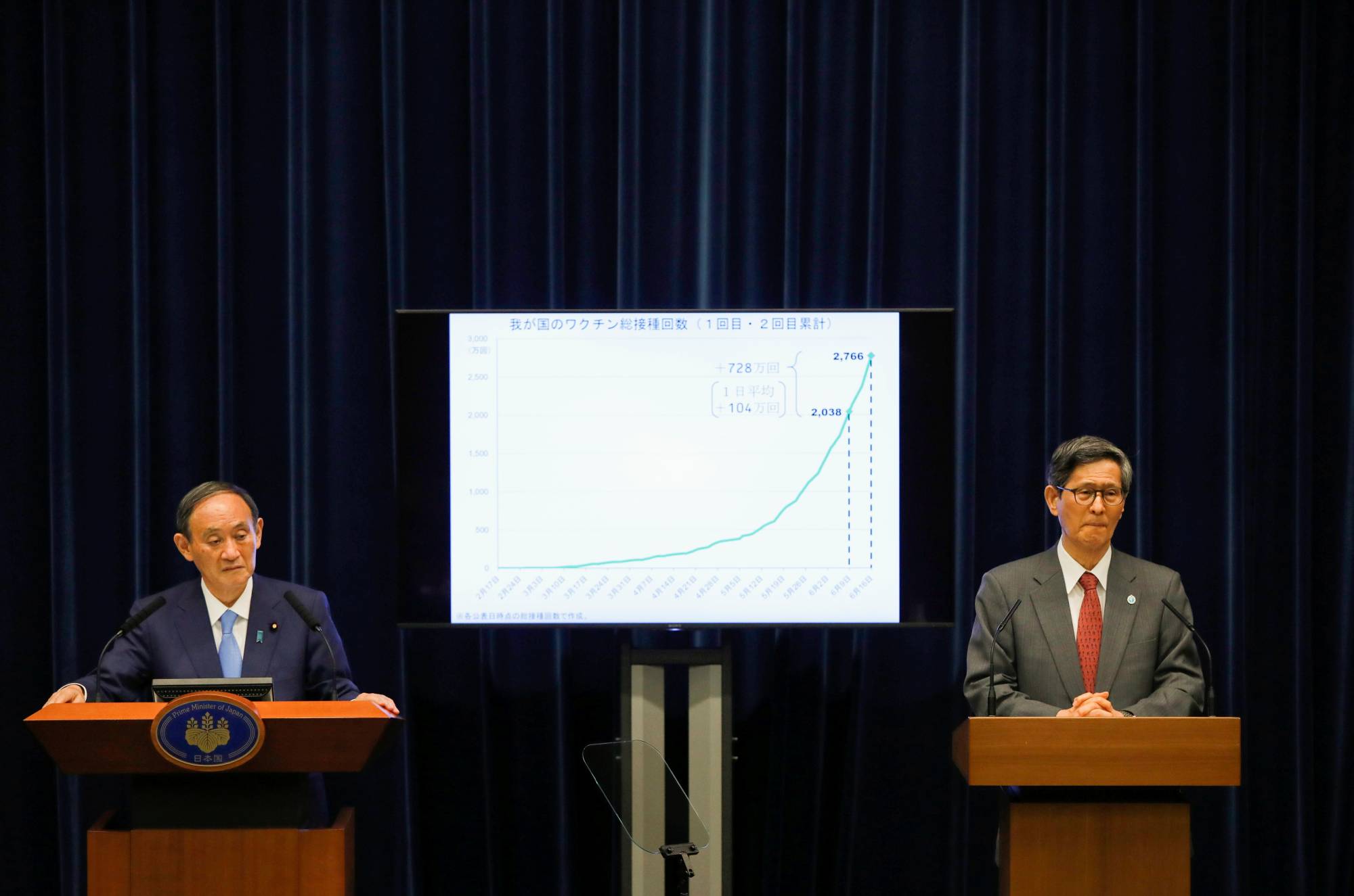 Prime Minister Yoshihide Suga and Shigeru Omi, chief of the government's virus subcommittee, hold a news conference in Tokyo on Thursday. | POOL / VIA REUTERS