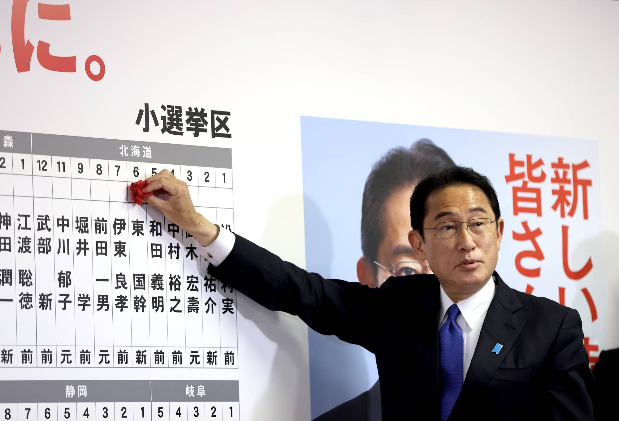 Prime Minister and ruling Liberal Democratic Party leader Fumio Kishida gestures as he puts rosettes over names of successful general election candidates at the party headquarters in Tokyo on Sunday. | POOL / VIA REUTERS