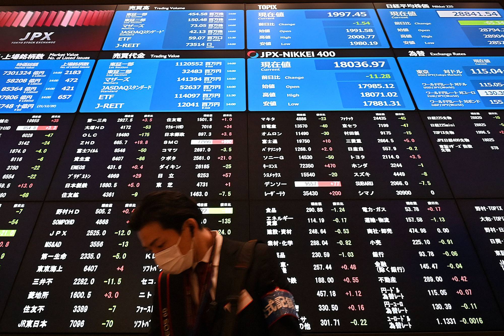 Tokyo stock exchange new arrivals