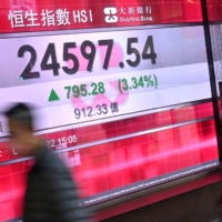 Hong kong deals hang seng index