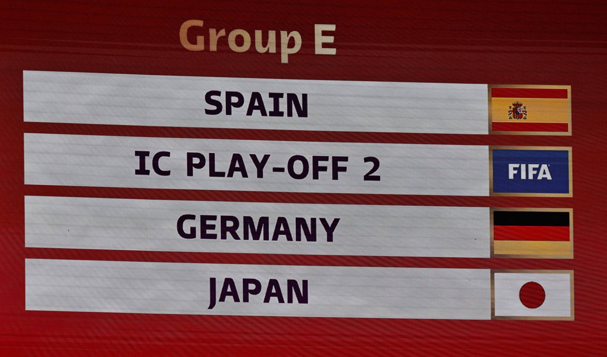 The teams in Group E are displayed after the draw in Doha on Friday. | Reuters