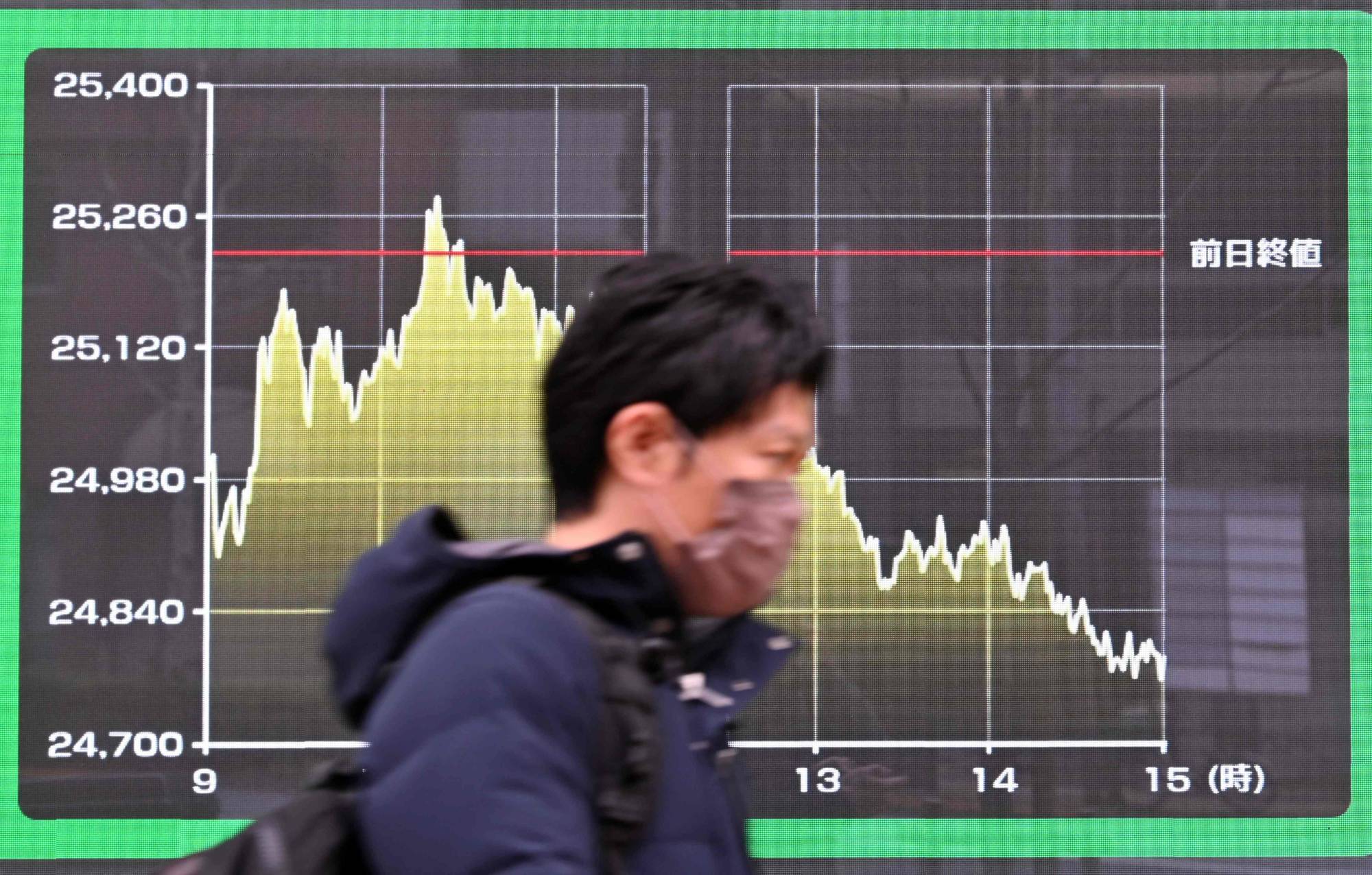 With Kishida set to unveil new economic and coronavirus steps, calls to increase government spending are growing among lawmakers, given that the Upper House election is just months away. | AFP-JIJI