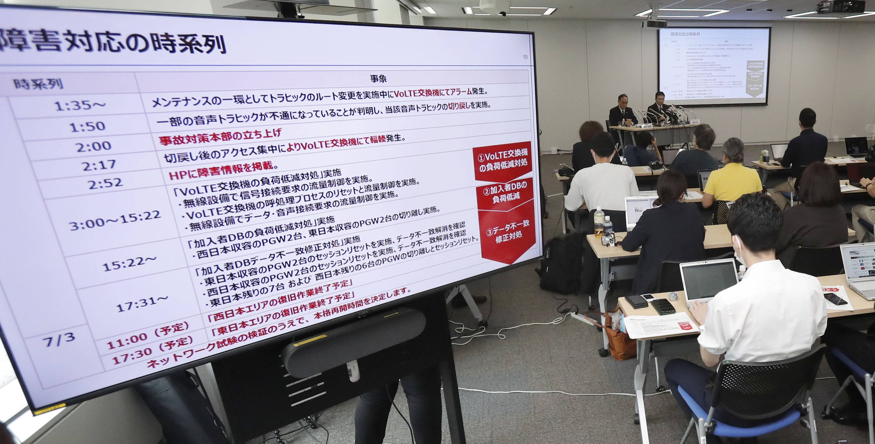 KDDI holds a news conference in Tokyo on Sunday about its nationwide network disruption. | KYODO