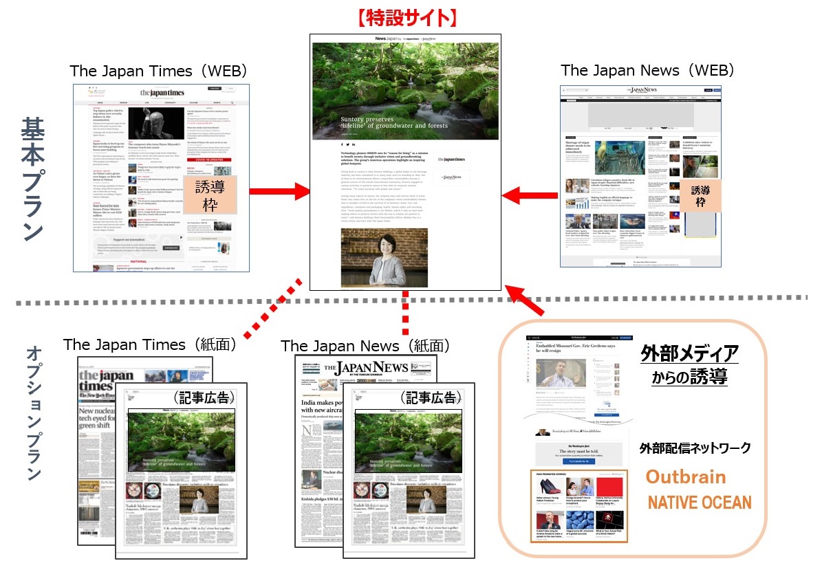 Japan Times