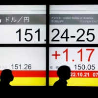 A monitor displaying the yen\'s exchange rate against the U.S. dollar in Tokyo on Friday.  | REUTERS 