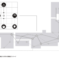 A visualization of statistics on activity at a place visited and daily activity | NTT