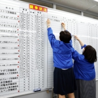 Workers tally wages at the Tokyo office of UA Zensen, a union that represents over 1.8 million workers, amid wage negotiations on March 15. 
 | BLOOMBERG
