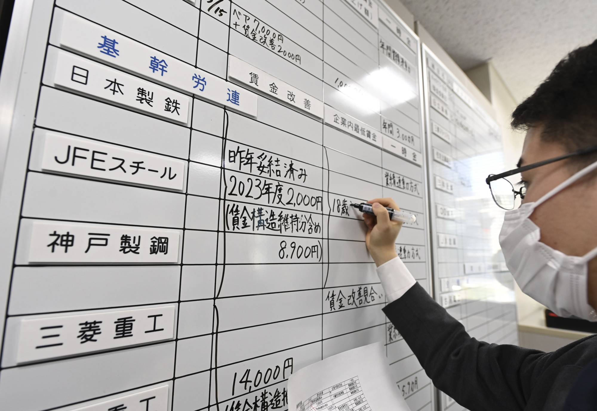 A worker from the Japan Council of Metalworkers' Unions logs the results of some of this year's spring labor-management negotiations in March. | KYODO